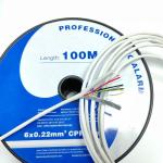 2/4/6/8/10/12/14/16/18/20 Core CPR Cca Eca Security Cable for European/UK Market