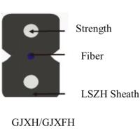 Buy cheap Aerial Outdoor Single Mode Fiber Optic Cable Multimode product