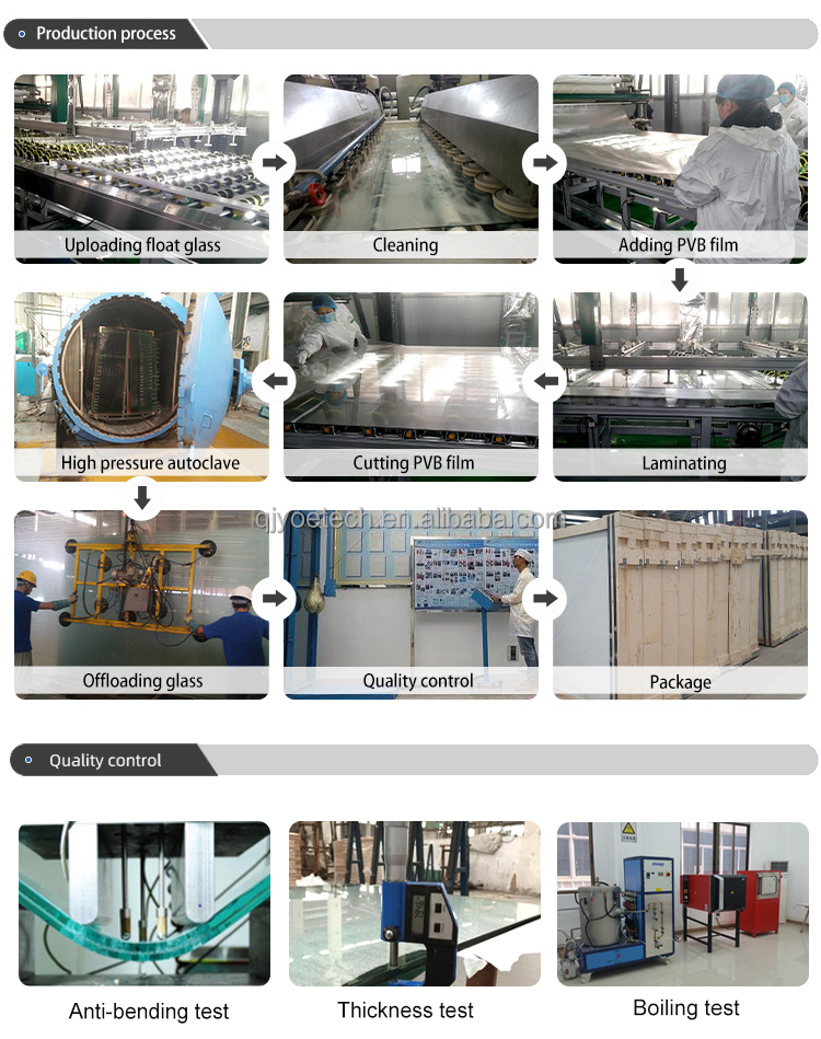 White PVB Triple Tempered SGP Laminated Glass Panel for Bathroom Staircase Decoration