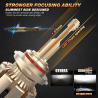 Buy cheap V15 9005 Led High Beam Bulb , 72w Light Bulb 4300k Color Temperature from wholesalers