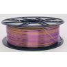 Buy cheap silk / PLAfilament, silk filament, pla filament,color 3d printer,pla material from wholesalers