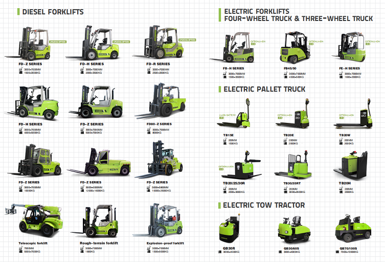 8Ton Diesel Heavy Duty Fork Lift FD80Z-Y 440V
