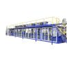 Buy cheap 7m Wdith Diaper Production Machine from wholesalers