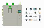 Saving Energy Thermal Cycling Test Chamber Equipment 1000L EXW Reliability