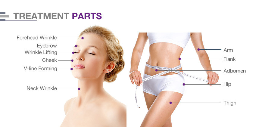 LF-423 Best price portable hifu anti-aging ultrasound face lift machine korea hifu mini