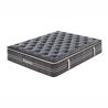 Buy cheap Medium King Size Memory Foam Spring Bed Mattress Bedroom Home Furniture from wholesalers