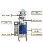 Compact And Reliable Sachet Packing Machine For Pouch Packaging 2.2kw 50Hz