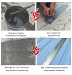 Self Adhesive Tape SBS Modified Bitumen Waterproof Membrane Core Material paper