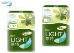 8pcs Disposable Changing Pad High Absorbent Portable Mattress 60*90cm