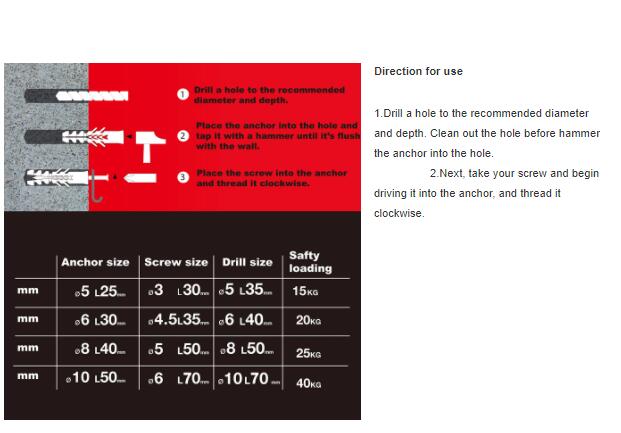 wall plug parameter
