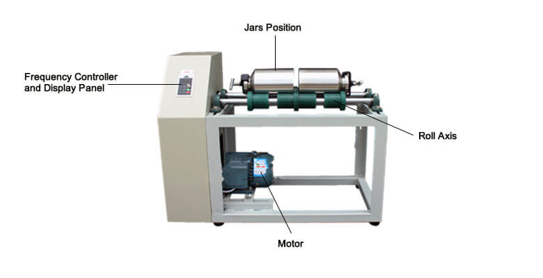 3-10mm Lab Jar Mill , ISO Ultra Fine Powder Ball Mill Equipment
