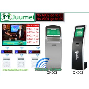 Automatic Wireless Q-net, Q manager, Q-Matic Queue System