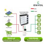 Stackable 48v 100ah Lifepo4 Battery 20kwh Solar Energy 51.2v lithium ion