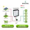 Buy cheap PV Energy Storage 48V Solar Battery Modular Household Energy Storage System Rack from wholesalers