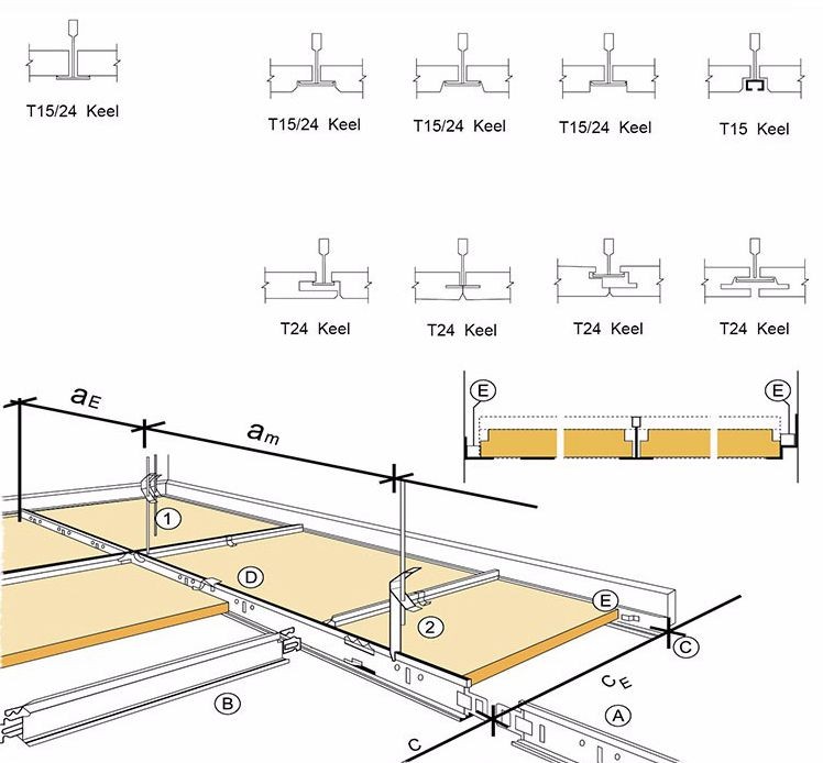 Fire Resistant Fibre Cement Ceiling Boards Embossed Ceiling Tiles HPL Type
