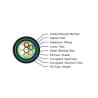 Buy cheap GYTA53 Single Mode Optical Fiber Cable 2-60 Core Stranded Loose Tube With Aluminum Tape from wholesalers