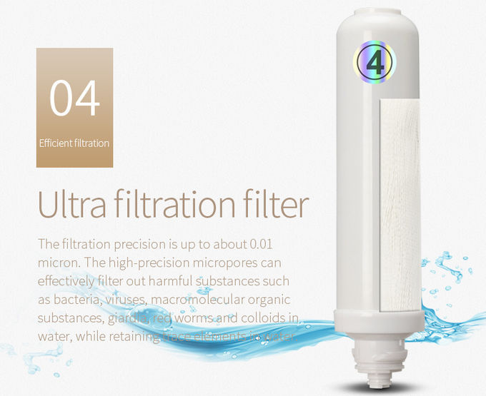 Wellblue Energy Drink Countertop Direct Drinking Alkaline Water Filter Purifier