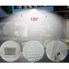 Buy cheap New High-Power LED Floodlight Outdoor Waterproof Household Road Lighting Garden Light Die-Cast Aluminum Floodlight from wholesalers