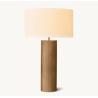 Buy cheap 60W E26 Industrial Bedside Table Lamps With Handcrafted Solid Brass Base from wholesalers