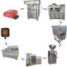 Buy cheap Dual Channel Industrial Sausage Making Machine Full Automatic For Food Industry from wholesalers
