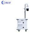 4G Artificial Intelligence Mobile CCTV Camera Trailer View Videos Surveillance