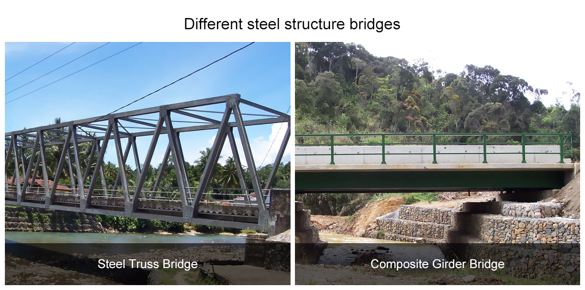 Steel Truss Frame Bridge Modular Prefab Portable HD200 With Total Length Of 15m-60m