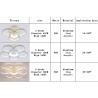 Buy cheap Basic ceiling light fixture restaurant indoor home lighting (WH-MA-106) from wholesalers