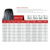 Buy cheap Inner Tube 7.5 X 16 Tires / All Weather Light Truck Tires For 6.00G Rim from wholesalers