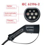 Electric Vehicle EV Charger Type 2 32 Amp 220V-240V CEE Plug Car Charging Cable