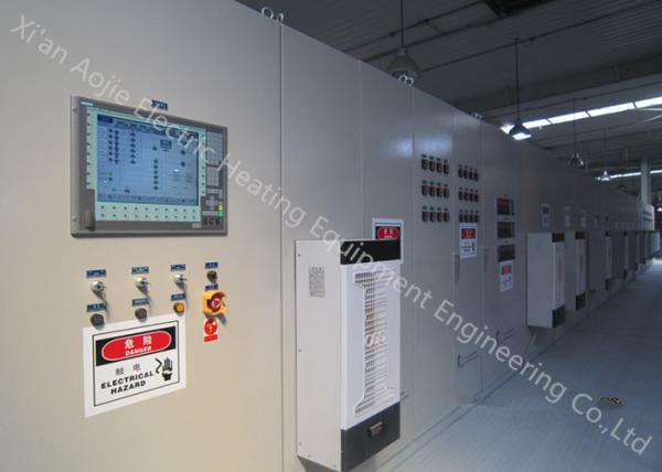 Buy cheap Controlled Atmosphere Brazing Furnace , High Reliability Electric Brazing Equipment from wholesalers