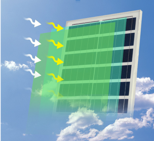 IP67 ABS 200W Solar LED Flood Lights With Radar