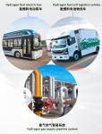 UNIVO UBHL-CY Fuel Vehicle Detection Cylinder Refueling Station CAN Hydrogen