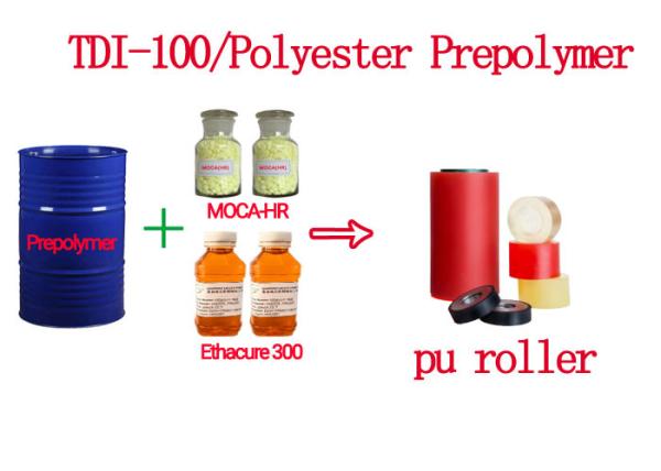 Buy cheap Foam Making Shore A88 TDI 100 Polyurethane from wholesalers