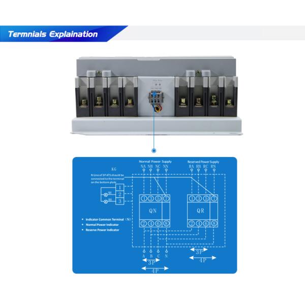 Good Quality New Arrivals Ats Dual Power Automatic Transfer Switch Inverter