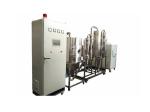 Closed loop spray dryer