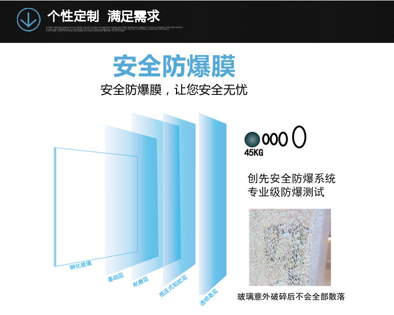 Frameless Three Panel Sliding Glass Door Clear Hinge Swing