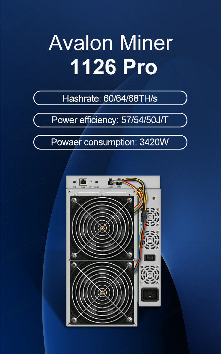 BTC Coins 3420W Avalon ASIC Miner Used Avalon 1126 Pro 60T