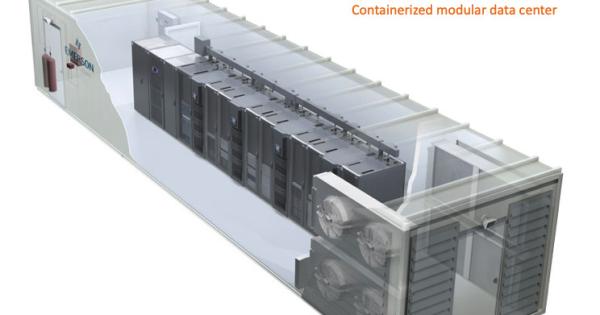 Buy cheap Shipping Container Data Center With In Row Precision Air Conditioner from wholesalers