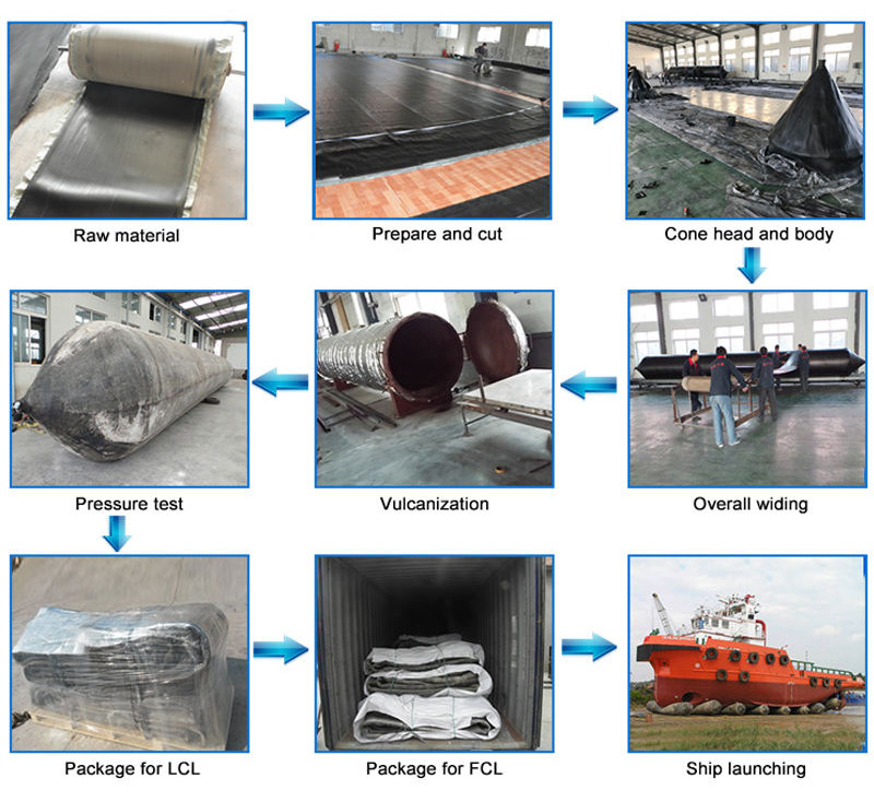 ISO14409 Marine Ship Launching Airbags For Shipyards / Docking / Ships / Vessels