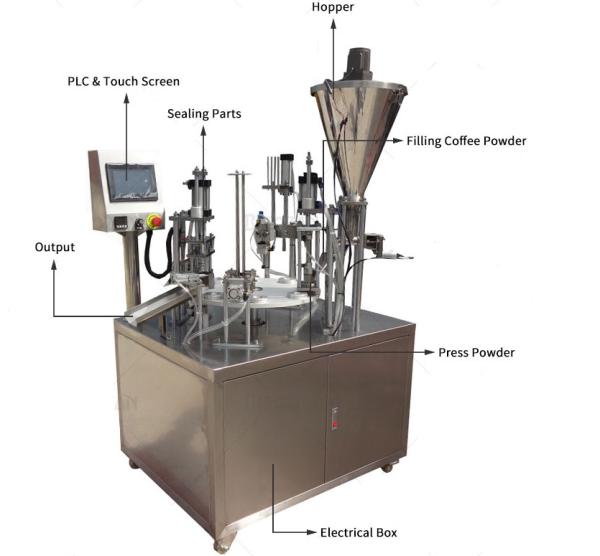 Buy cheap 1 Heads Rotary 250KG Water Cup Sealing Machine 50g Plastic Cup Packing Machine from wholesalers