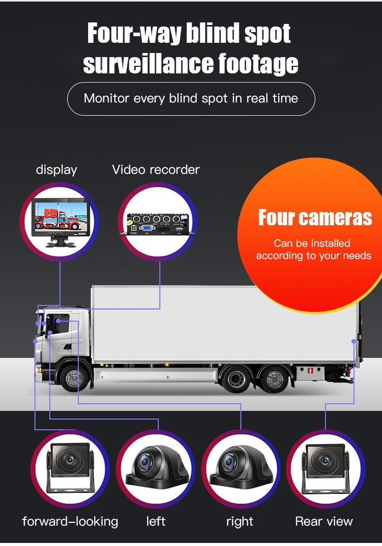 ODM Sony IMX225 Digital Wireless Side View Camera System 10in 4 Splits Screen