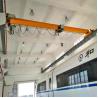 Buy cheap European Type Electric Single Girder Bridge Overhead Crane In Hot from wholesalers