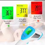 HG03 3cm Non Contact Human Body Infrared Thermometer