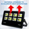Buy cheap 3000K 4000K 6000K AC Led Flood Light 300W 49x48.1x10.7cm from wholesalers
