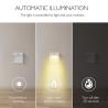 Buy cheap 150-160mA 4.5VDC Battery Operated Night Light Dusk To Dawn Indoor Night Lights from wholesalers