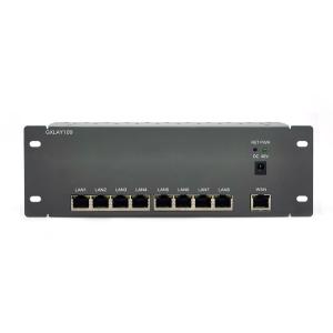 Wholesale 1000Mbps Industrial Wireless Gateway Core Business Controller POE Management Module from china suppliers
