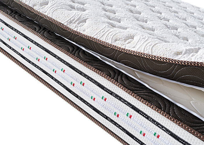 32cm Thickness Practical Hotel Memory Foam Mattress 14 Inch Anti Allergy Durable