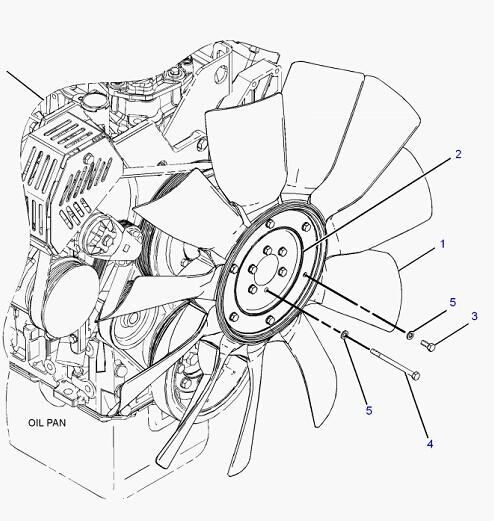 Buy cheap C7 Engine Fan Blade 230-2892 For 325d Excavator Spare Parts from wholesalers