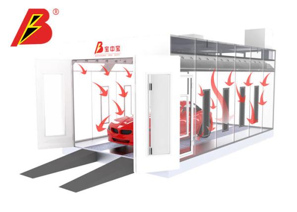 Buy cheap Rapid Cure Car Painting Room Water Based Paint Drying Booth from wholesalers