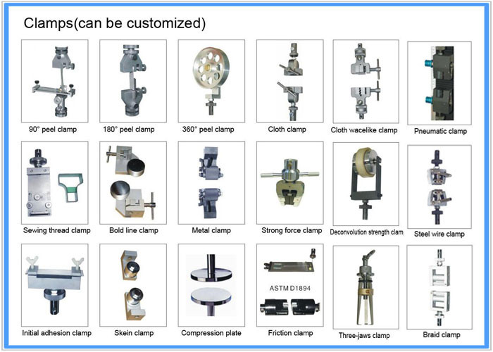 Universal Electronic Cable Tensile Testing Procedure for textile synthetic leather